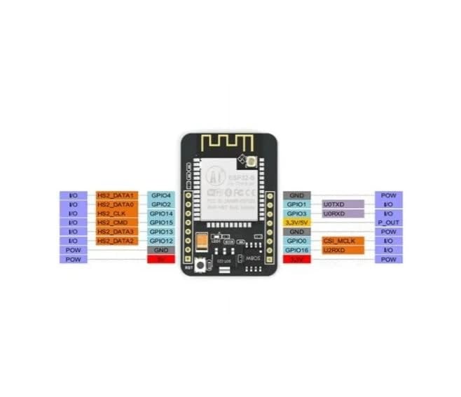Image of Robodo ESP32 CAM Development Board WiFi + Bluetooth With OV2640 Camera Module