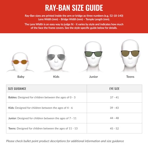 Image of Ray-Ban Unisex Rb8097 William Titanium Square Sunglasses