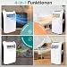 SereneLife Klimaanlage mobil 4-in-1: Luftkühler, Ventilator, Luftentfeuchter + Heizung – Tragbares Klimagerät mit Abluftschlauch, Fernbedienung & Kit für Räume bis 42 m² – Fenster-Montage 9,000 BTU