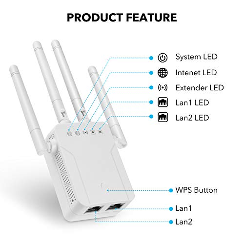 WiFi Repeater - WiFi Booster,Signal Extender, 360° Full Coverage Up to 2500 sq.ft,1200 Mbps 2.4 & 5GHz Wireless Internet Amplifier - Covers 20 Devices with 4 External Advanced Antennas - Thumbnail 2