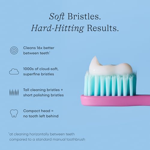 Image of Cocobrush Ultra Soft Manual Toothbrush by COCOLAB, Pool Blue | 16x better clean, fine compact head bristles for deep cleaning, sensitive gums oral care, for adults and kids