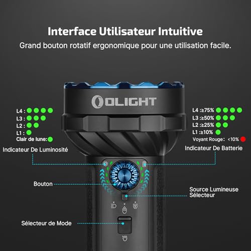 Vignette produit