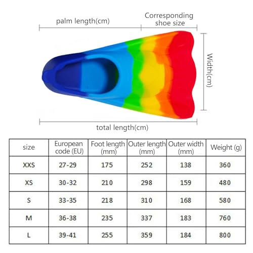 Aletas de natación – Aletas de silicona arcoíris, aletas de natación cortas profesionales para jóvenes, cómodas aletas de natación de silicona suave | Aletas de natación para niños y adolescentes - imagen 5