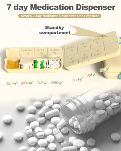 Image of Pill Organizer Travel Medicine Case - Travel Pill Case with Etched Labels, Daily Travel Medicine Case Holder