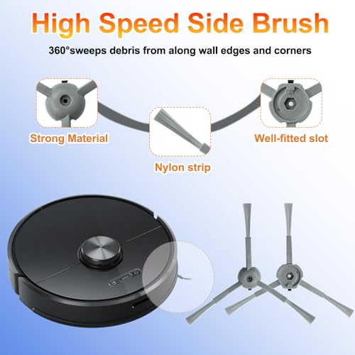 Image of Replacement Parts Compatible with Eufy L60 /L50 Series Robot Vacuums, Accessories Including 2 Main Brush, 4 Hepa Filters, 6 Side Brushes