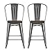 DHP Luxor Counter Stool with Wood Seat and Backrest, 24