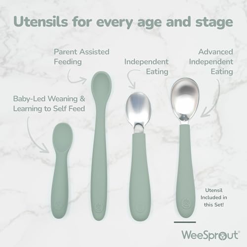 Image of Kids Stainless Steel Utensils Set - Premium 18 /8 Grade Silverware Kit - 2 Spoons, 2 Forks, and 2 Knives for Ages 4-7 - Silicone Easy-Grip Handles - Children Flatware Cutlery (Bright - Blue, Green)