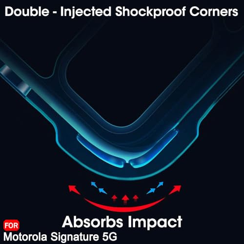 Image of TheGiftKart Shockproof Ultra-Hybrid Back Cover Case for Motorola Moto Signature 5G Compatible with MagSafe | 360 Protection | Crystal Clear Hard Cover Case for Moto Signature 5G (Transparent Bumper)