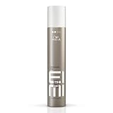 EIMI