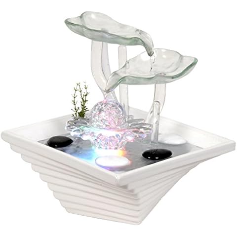 Fuente Cubierta Zen Luz scFv 2FW Flor Cover