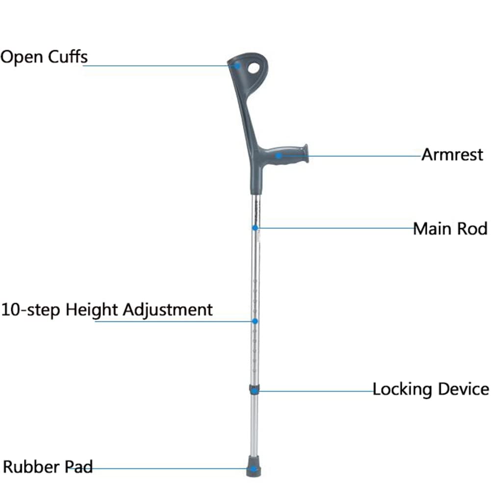 Stampelle per avambraccio (1 Paio),Stampelle per Braccio Regolabili,Stampelle in Alluminio Leggero,Punte in Gomma ergonomiche e Antiscivolo (Grigio)