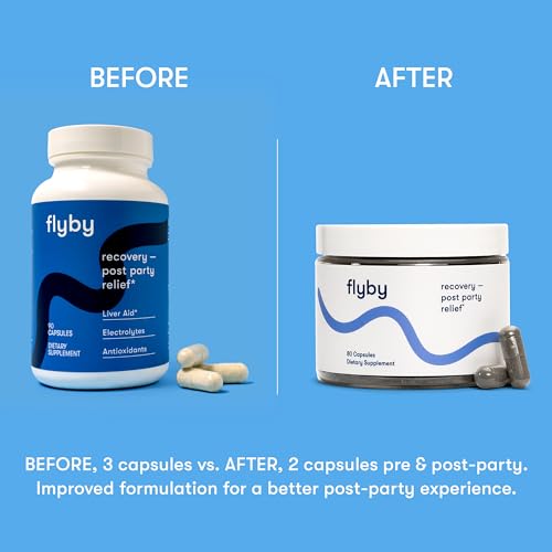 Flyby Recovery Pills - All The Hang, Without The Over!™ - Post Party Drinking Essential with Liver Support | Electrolytes, Vitamins & Milk Thistle -Perfect Recovery Kit for All Occasions (80 Count) - Image 4