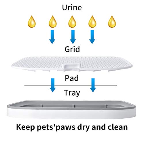 Dog Potty Tray, GANCHUN Pet Indoor Dog Litter Box Potty Tray 23" x 20" Puppy Pee Pad Holder for Small and Medium Dogs - Image 5