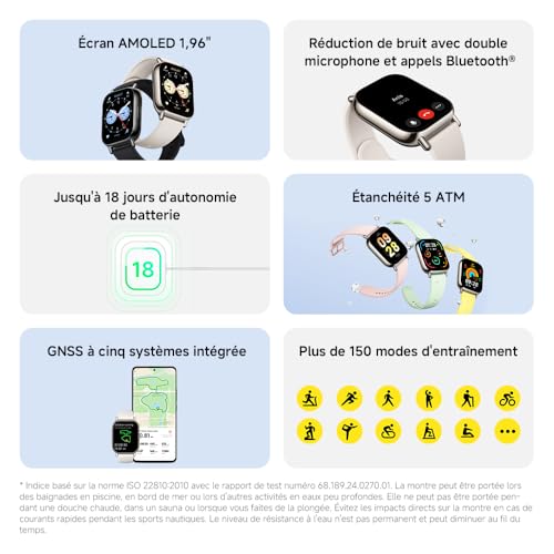 XIAOMI Redmi Watch 5 Lite - Écran Amoled 1,96", GPS intégré, 18 Jours d'Autonomie, Appels Bluetooth, Étanche 5ATM, Suivi Santé (Cardiaque, SPO₂, Sommeil), Garantie 2 Ans (Noir) – Image 3