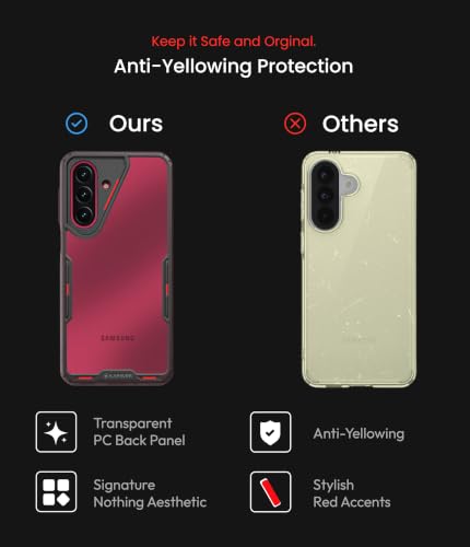 Image of KAPAVER iON-X for Samsung Galaxy A27 5G / M47 5G / F70 Pro Case [Rugged] [Shockproof] Galaxy A27 5G / M47 5G / F70 Pro Back Cover | (TPU + PC) - Smoke Black