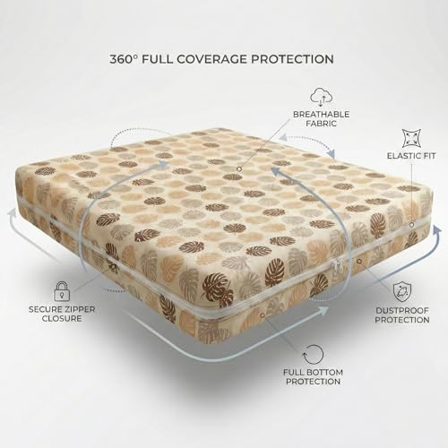 Product Variant View