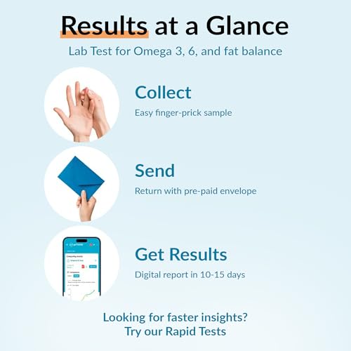 GetTested Test d'oméga-3 Plus | Analyse des oméga-3 et des oméga-6 | Graisses saturées et insaturées | Kit de test en laboratoire | Prélèvement d'échantillons à domicile