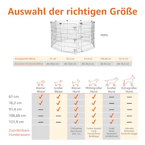 Amazon Basics Achteckig, Laufgehege für Hunde und andere Haustiere, faltbar, Metall, mit Tür, 91 cm, Schwarzer