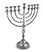 Extra Large Traditional Chanukah Menorah use with Thick Shabbat Candles or Oil Cups Antique Looking Hanukkah Minorah, for Shul, Synagogue, Temple 21