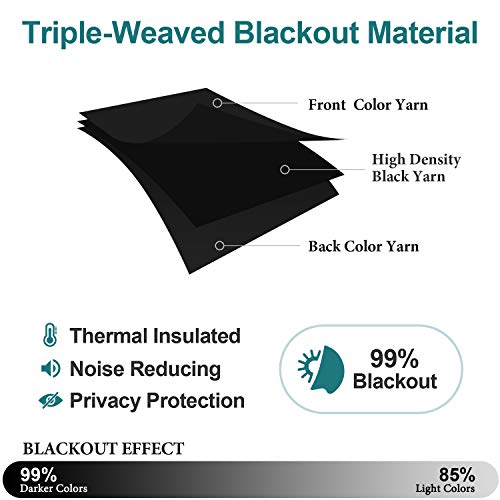 Chrisdowa D4GBLACK4236 Small Window Curtains For Kitchen And Bedroom - Grommet Short Thermal Insulated Room Darkening Curtains thumb #4