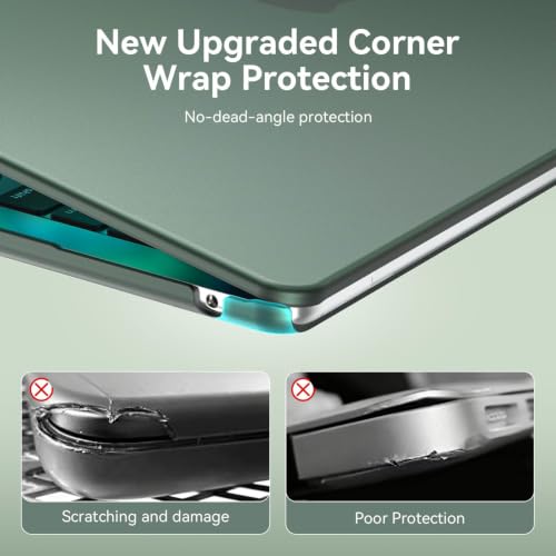 Image of EooCoo for MacBook Air 13 inch Case M5 /M4 /M3 /M2 2026-2022, Matte Green