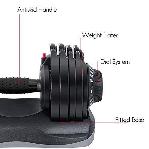 Merax Deluxe 71.5 Pounds Adjustable Dial Dumbbells Set