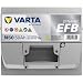 VARTA Automotive DYNAMIC EFB (N50) 12V 50Ah 550A - Nassbatterie für Start-Stopp Systeme - Starterbatterie für Autos mit erhöhtem Energiebedarf - Wartungsfreie Bleisäurebatterie