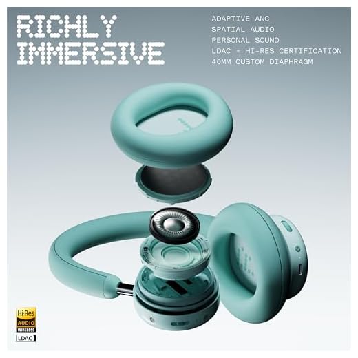 CMF by Nothing Pro Active Noise Cancelling Headphones