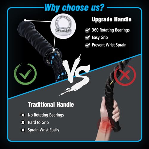 Supertrip Upgraded Weighted Jump Rope for Fitness Men Women Second Generation 360 Rotating Handles, 3.21LBS 3.38LBS 3.41LBS Polyester Heavy Skipping Rope for Exercise Workout Equipment - Image 3