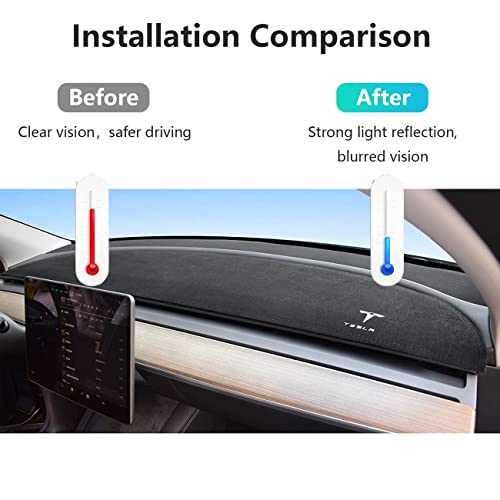 Eruseay Dashboard Cover For Tesla Model 3/Y, Flannel Central Control Dash Board Wrap Mat For Tesla Model Y Model 3 2017-2022 2023 Decorative Interior Auto Accessories #TOP2