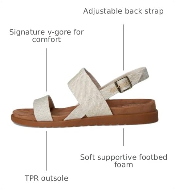 Image of TOMS Marin Sandal