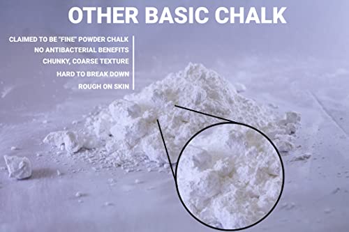 Primo Chalk - 1Lbs Bucket - Fewer Applications Needed For Improved Focus On Weightlifting, Gymnastics, Rock Climbing, Gym #TOP7