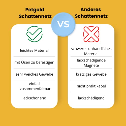 UV Schattennetz Auto Hund 3x4 m – Aludecke mit Ösen – Sonnenschutznetz & luftdurchlässiges Sonnennetz 4x3 m – reflektierende Schattenplane Camping, Urlaub, Sport – Alunetz Auto 300x400 cm Hitzeschutz