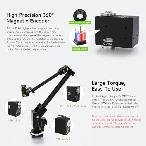 Waveshare 45kg.cm Servomotor med Programmerbar 360° Encoder