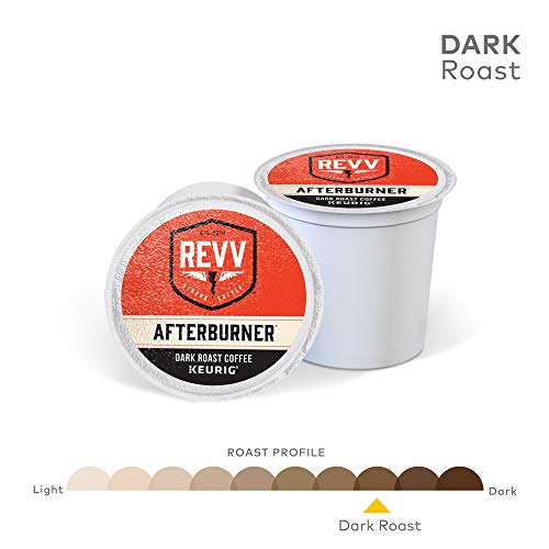 Image of REVV Afterburner, Single-Serve Keurig K-Cup Pods, Dark Roast Coffee, 60 Count