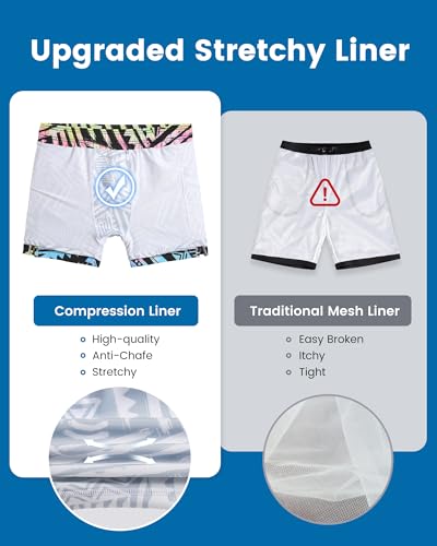 Image of maamgic 5inch Mens Swim Trunks with Compression Liner 2-in-1 Swimming Shorts Stretch Quick Dry with Zipper Pockets
