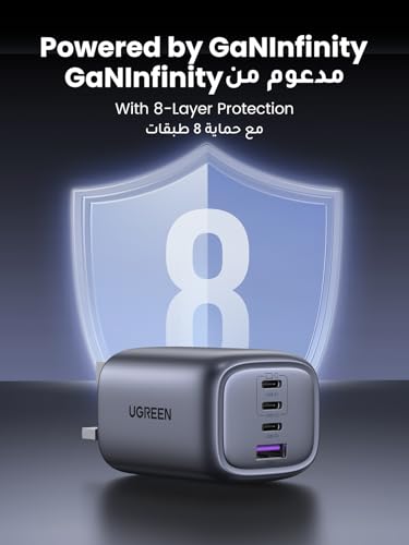 شاحن يوجرين بقوة 65 واط بمنفذ تايب سي، مزود بـUSB-A وثلاثة منافذ USB-C، شواحن راس متنقل بتقنية GaN،الشاحن ايفون، متوافق مع iPhone 17 Pro Max، وجهاز ماك بوك Air، وiPad، وLenovo، وسامسونج S25 Ultra