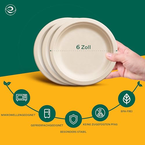 ECO SOUL [6 inch, 50 Pack Disposable Bagasse Plates | Eco-Friendly, Biodegradable, Sugarcane Paper Plates | for Serving Snacks | Birthday, Wedding & Party | Round, Beige (15 cm)
