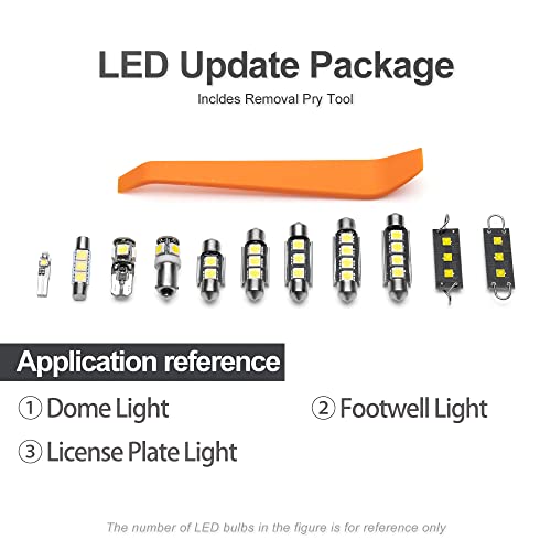 Kit 6 lámparas LED interiores para Jeep Wrangler TJ miniatura 6