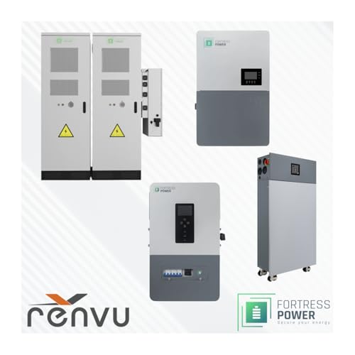 Solar & Storage Market Series ft Fortress Power