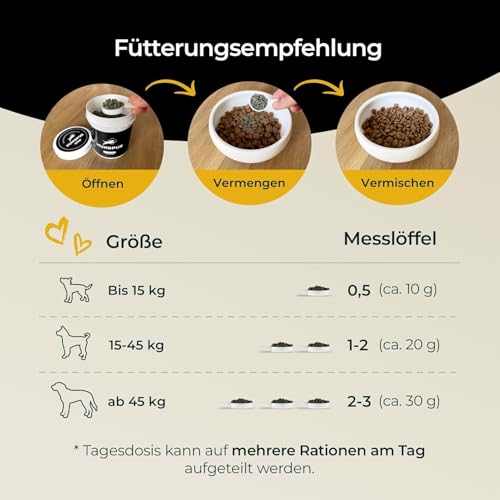 Hundpur Z-Protect 300 g - Pellets für Hunde - Sorgenfreie Abenteuer in der Natur - Mit Schwarzkümmelöl & Zistrose - Natürliche Formel - Made in Germany