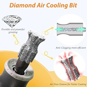 Faster Cooling Pet Nail Grinder Tip Sawtooth Bit, Anti-Clogging Diamond Nail Grinding Head with Steel Brush for 1/8" Dremel Rotary Tools & Many Brands for Small Medium Large & Anxious Dogs