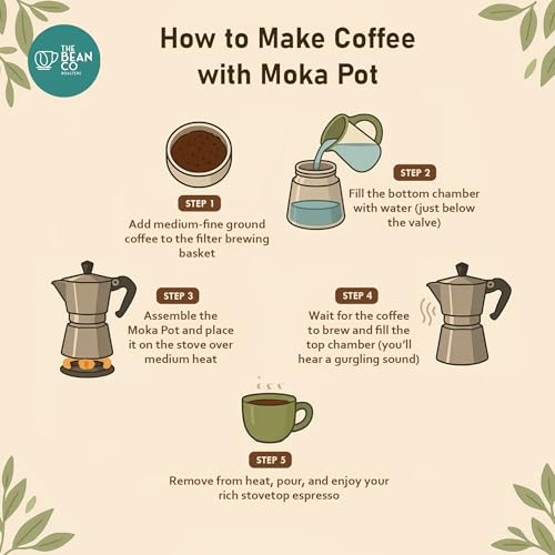 Image of THE BEAN CO Classic Moka Pot | Premium Aluminium | Stovetop | Espresso Coffee Maker (150 ml, Silver)