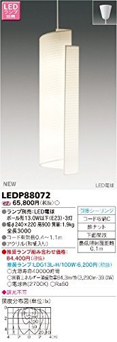 (未使用･未開封品)　東芝ライテック LED小形吹き抜けペンダント フランジタイプ φ240×220 ランプ別売 kmdlckf Amazon | 東芝ライテック LED小形吹き抜けペンダント フランジ
