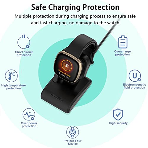Ukiism UKT88 Charger Dock For Fitbit Sense/Sense 2/Versa 4/Versa 3 thumb #4