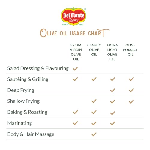 Image of Delmonte Extra Virgin Olive Oil (Imported)|Cold Extracted from A1 Grade Olives|Pure & Unrefined|Cholesterol & Trans Fat-Free,Natural Antioxidants,Rich in Vitamin E & K|500 Ml Pet Bottle. (Pack of 3)