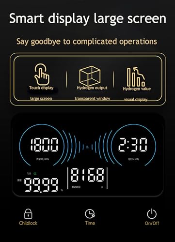 Hydrogen Inhalation Machine, 99.99% High Purity H2 Water Generator with Dual-Port, PEM Water Electrolysis Ionizer, Hydrogen Water Generator for Home, Travel - Image 6