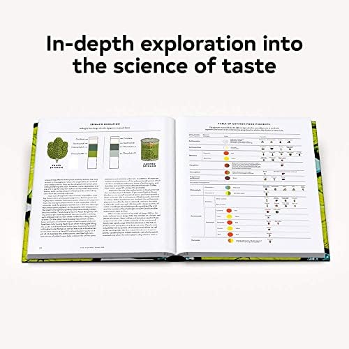 The Flavor Equation - Nik Sharma: The Science of Great Cooking Explained + More Than 100 Essential Recipes