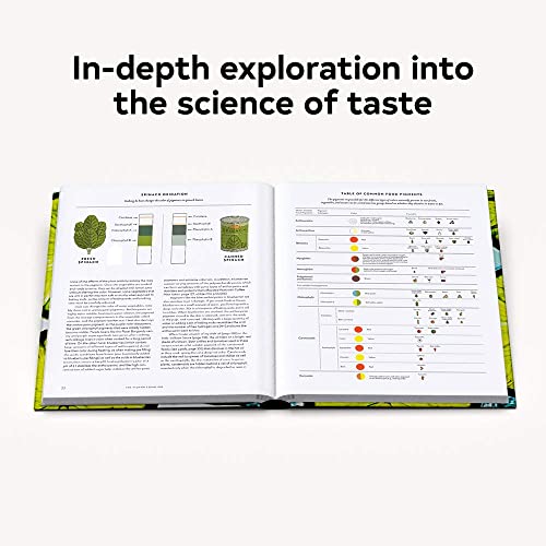 The Flavor Equation: The Science of Great Cooking Explained + More Than 100 Essential Recipes