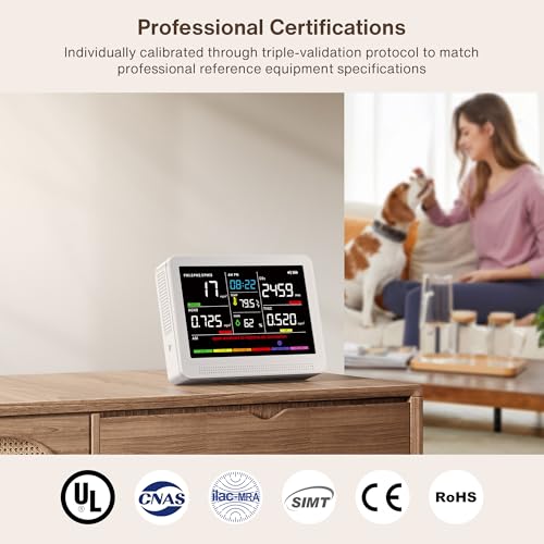 Image of Professional 16 in 1 Air Quality Monitor Indoor 10h Battery & Real-Time Display 9 AQI+7 Alerts, Wildfire CO2 Monitor Air Quality Tester for CO2, TVOC, PM2.5 PM1.0 PM10, HCHO Temp /Humidity AQI & Time